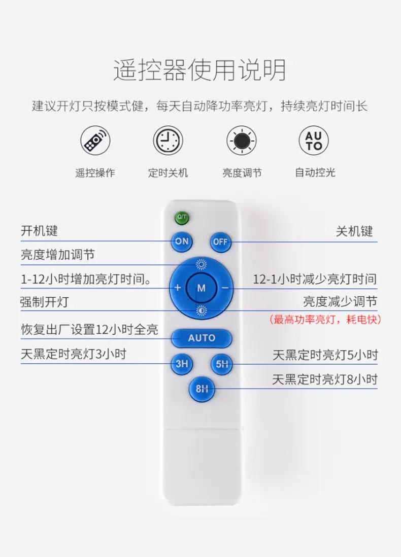 太阳能投光灯？仄魇褂米⒚